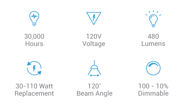 Product Specifications