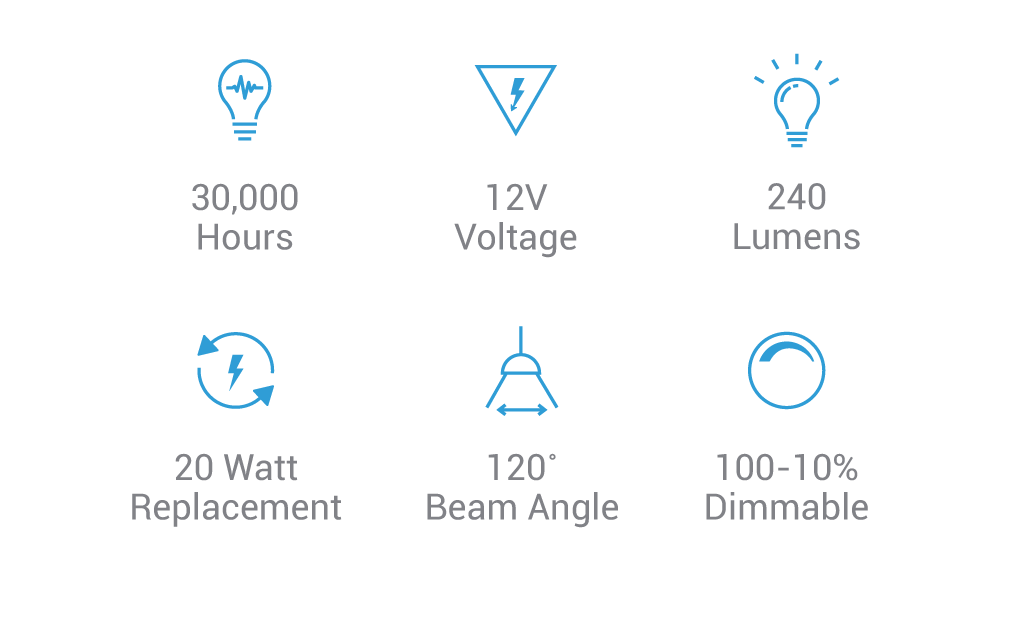 Product Specifications