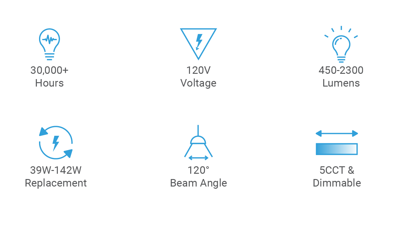 Product Specifications
