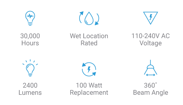 Product Specifications