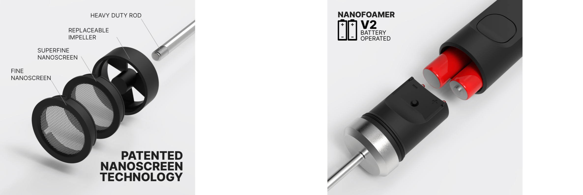 Nanofoamer Lithium – SOHO Coffee Roasters