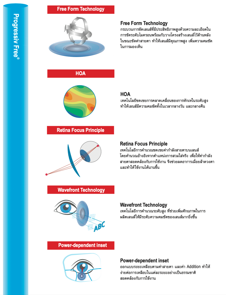 netline rodenstock