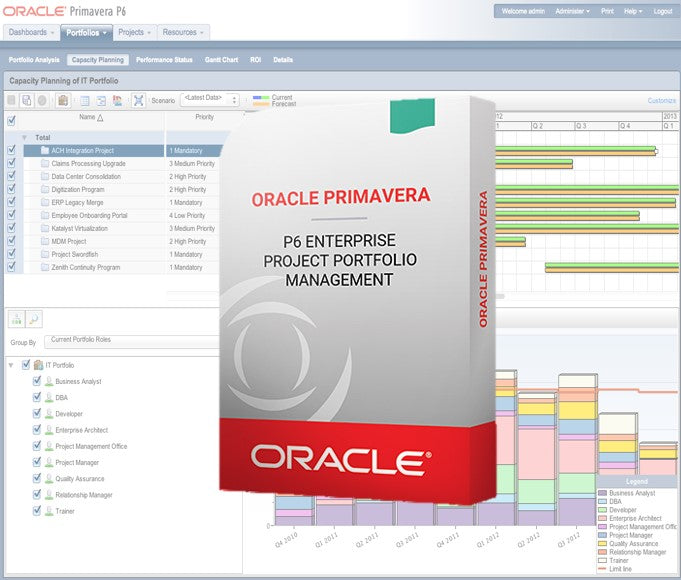 Oracle Primavera P6 Enterprise Project Portfolio Management Full Use Synergy Projects 8255