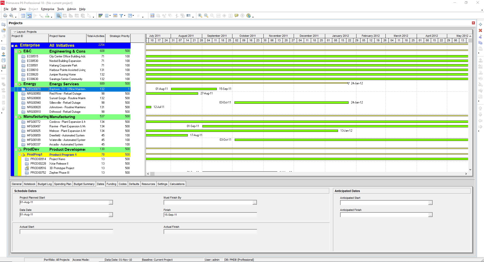 primavera p6 professional project management