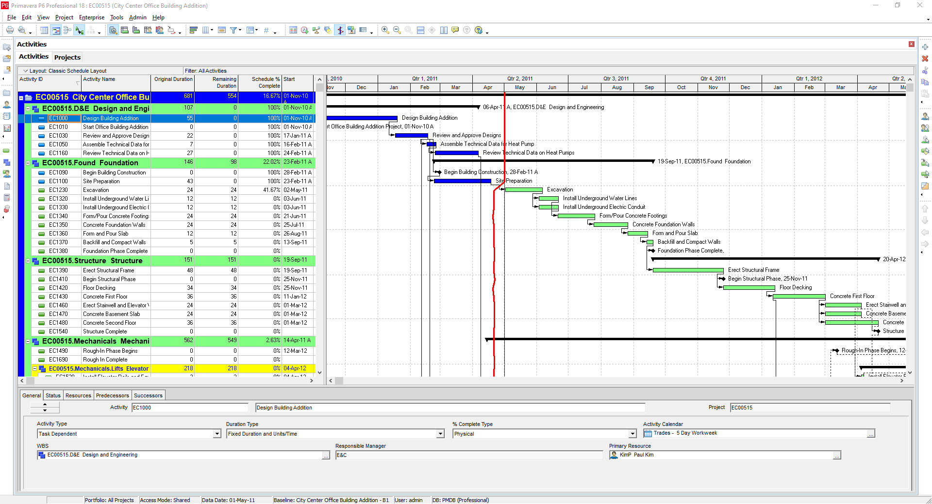 primavera p6 professional project management