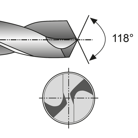 HSS DIN 338