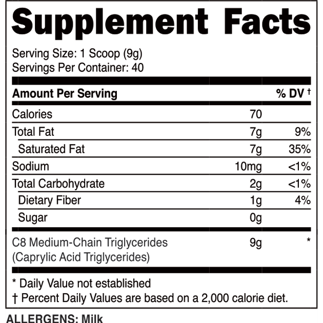 keto kickstart