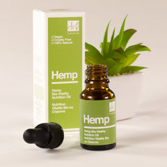 which hemp product is right for me