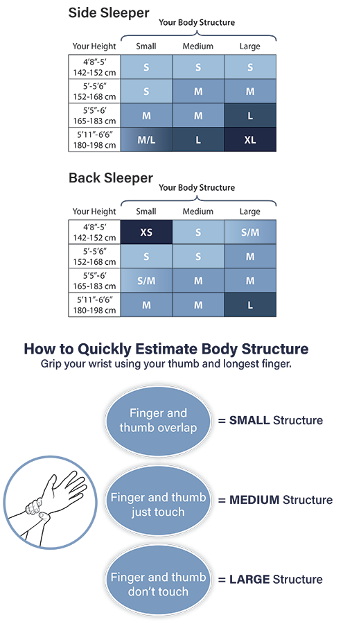 Align-Right Size Chart