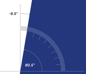 The Markal® angle visually communicates where we’re going—forward.