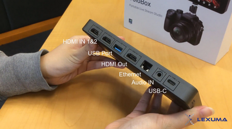 Unboxing: what to expect from the Philips Hue Play HDMI Sync Box