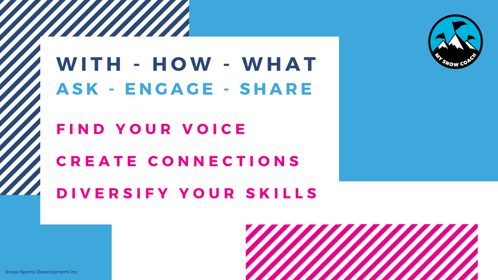 ASK - SHARE - ENGAGE