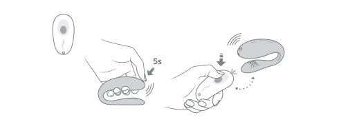 Illustrated image shows the We-Vibe Unite being paired with the included remote. It shows a hand pressing the Unite button down for 5 seconds - and then the button being pressed down on the remote.