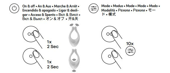 how to use Satisfyer Endless Love