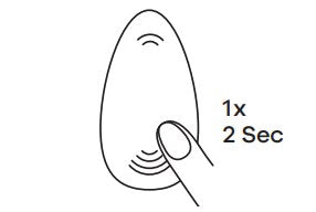 An illustration of an egg-shaped oval. A person's finger is pressing the bottom half of the button. Text says: "1x, 2 seconds" | Kinkly Shop