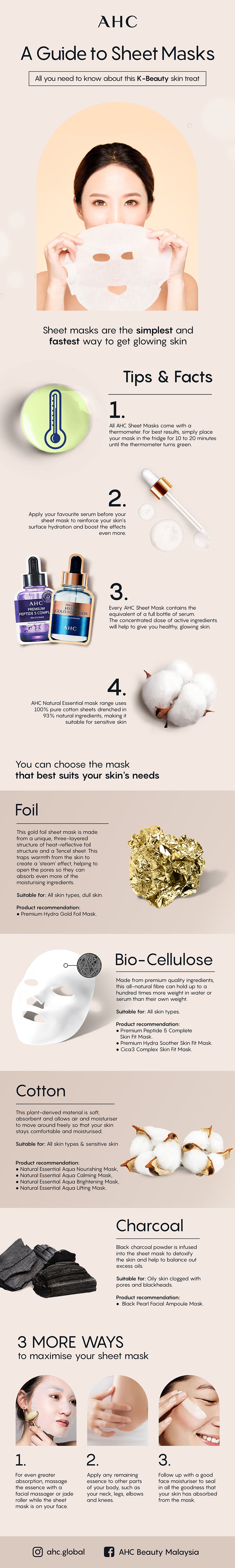 An AHC infographic about a guide to use sheet masks
