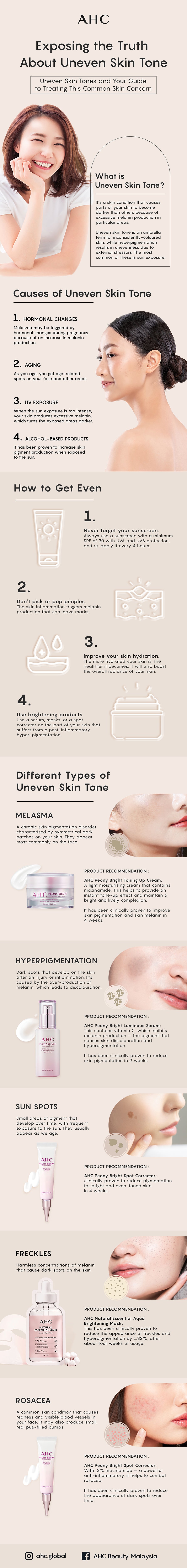 An infographic about exposing the truth about uneven skin tone and how to treat it.