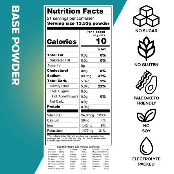 28 oz. Keto Chow BlenderBottle®