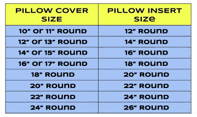 Pillow Forms Size Chart