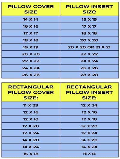 Pillow Forms Size Chart