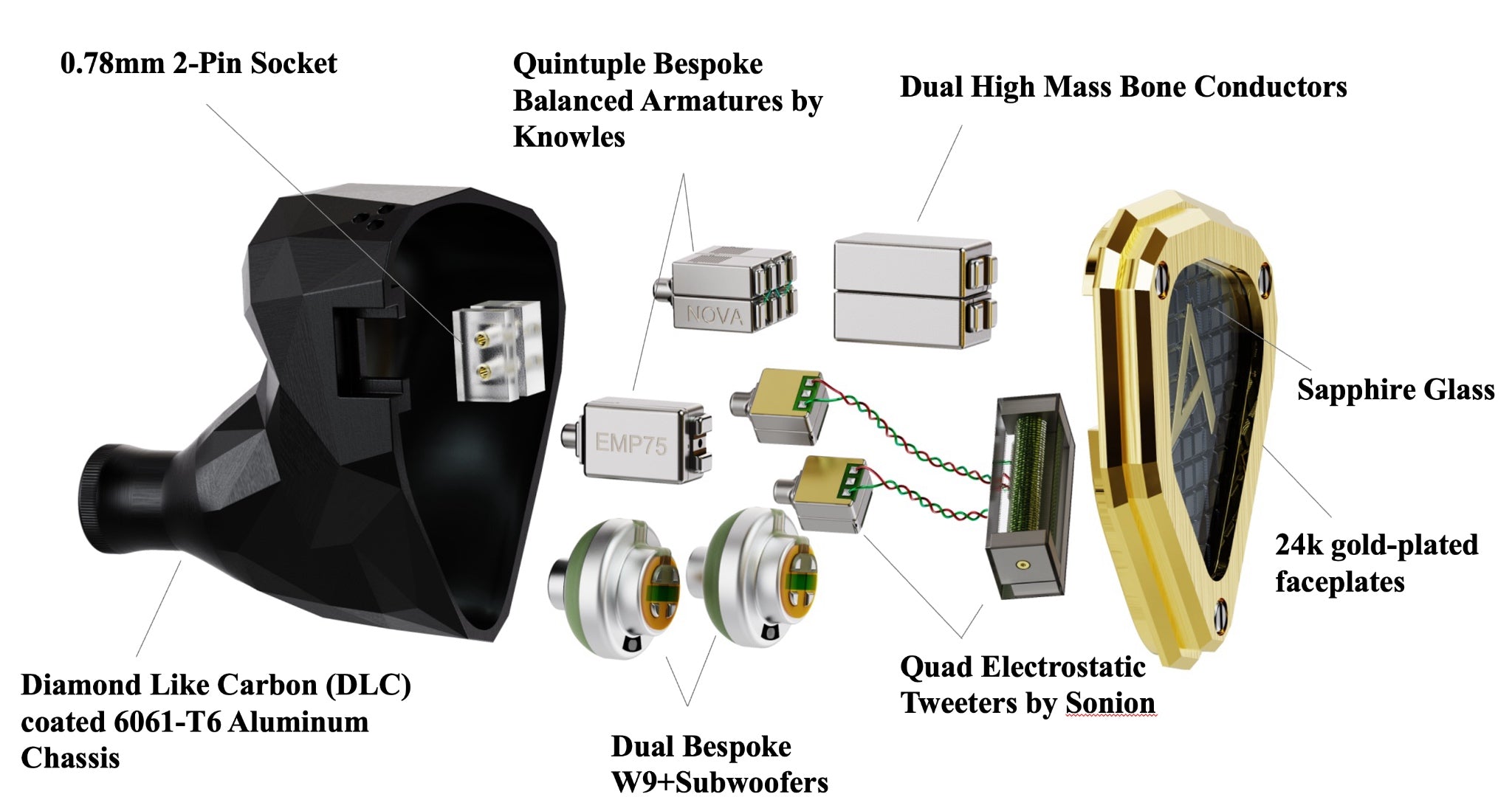 Astell&Kern Novus internal components explosion diagram