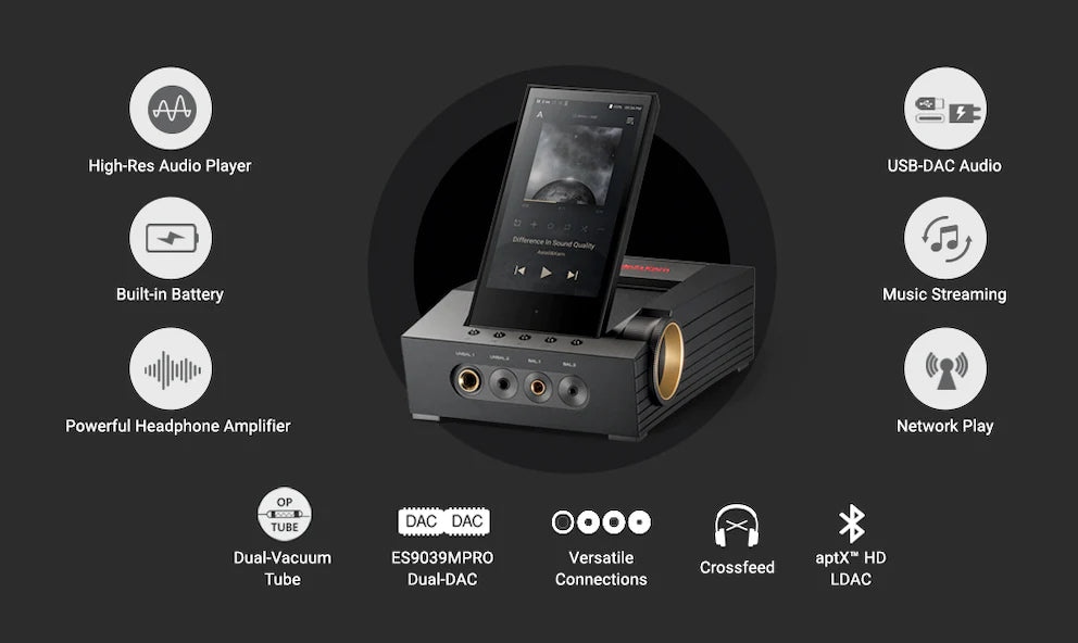 Astell & Kern ACRO CA1000T Features