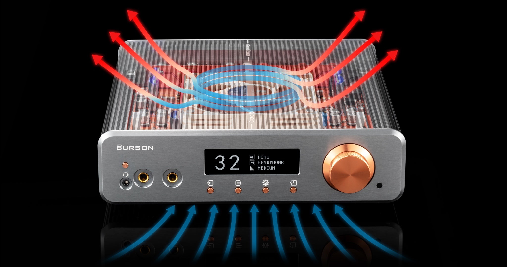 Burson Soloist 3 GT air flow diagram