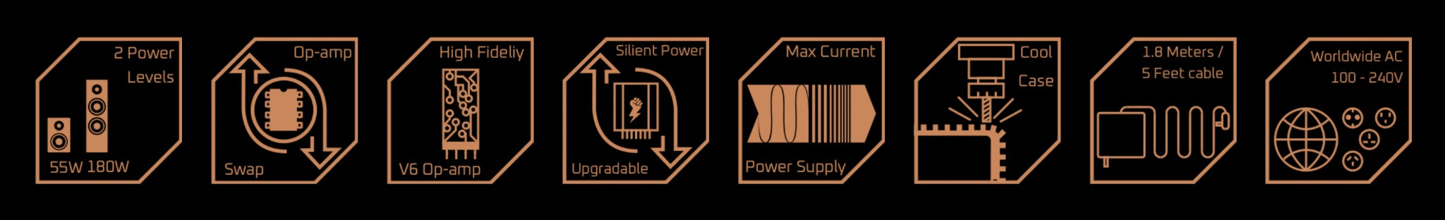 Burson Timekeeper 3XGT features diagram with icons