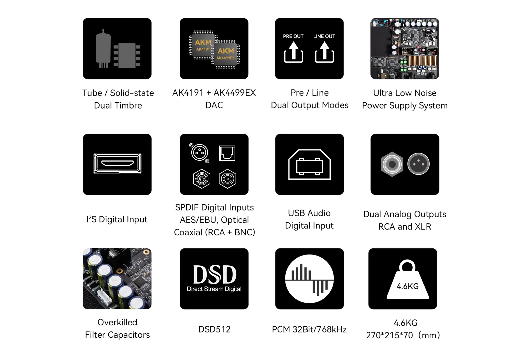 Cayin iDAC-8 features diagram