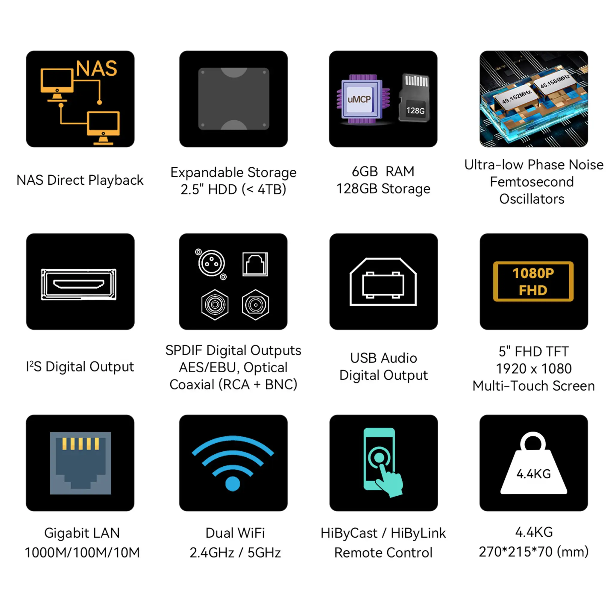 Cayin iDAP-8 features diagram