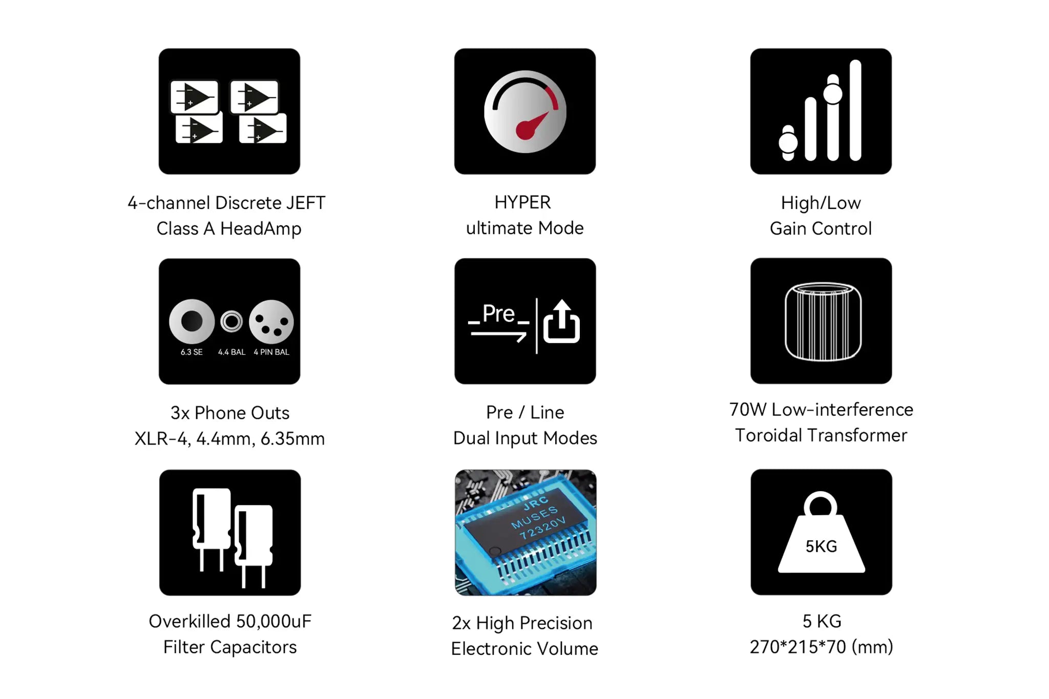Cayin iHA-8 features diagram