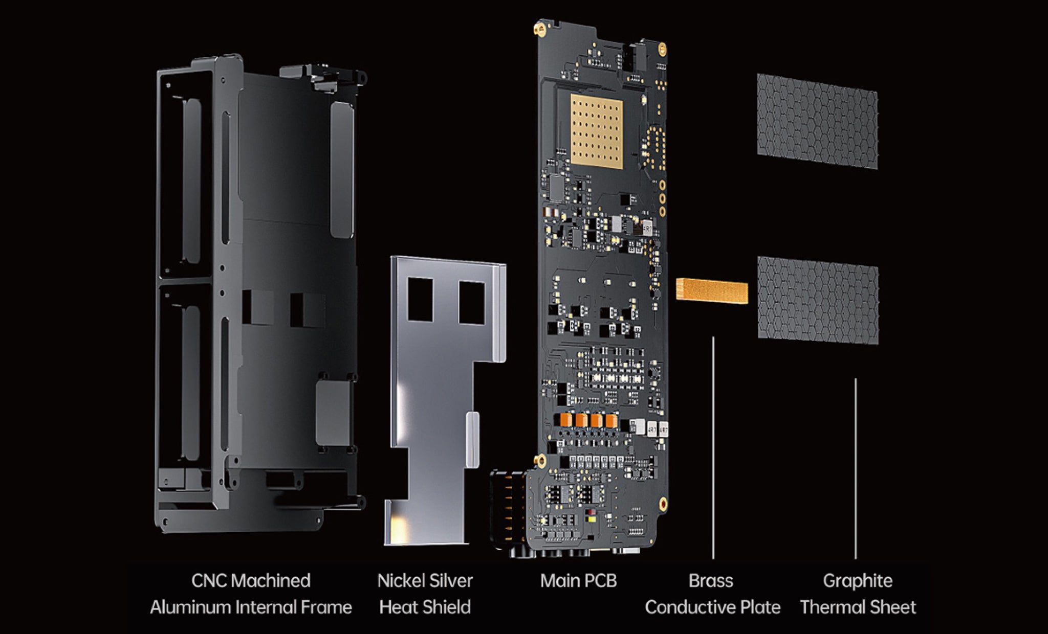 Cayin N8ii thermal component explosion with descriptions