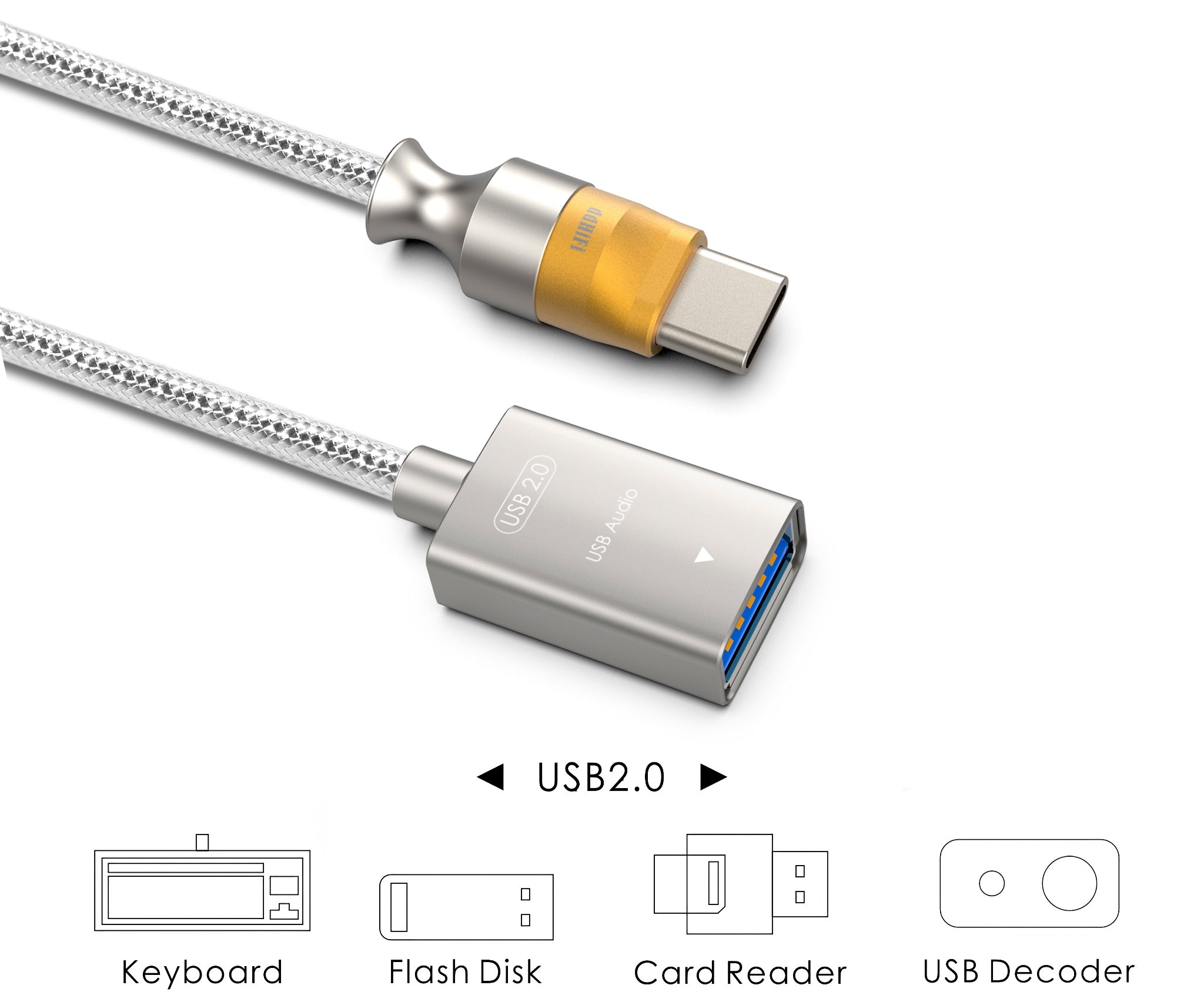 ddHiFi TC07F diagram highlighting termination and functionality