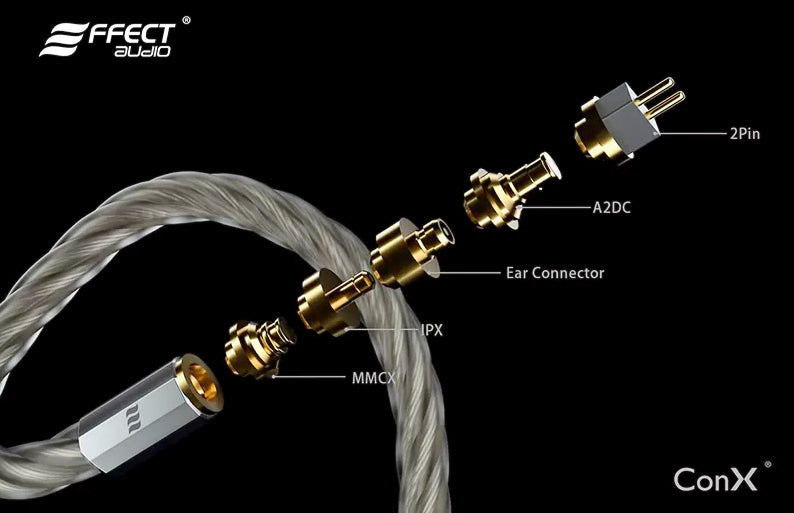 Effect Audio Centurion ConX connector explosion displaying all modules