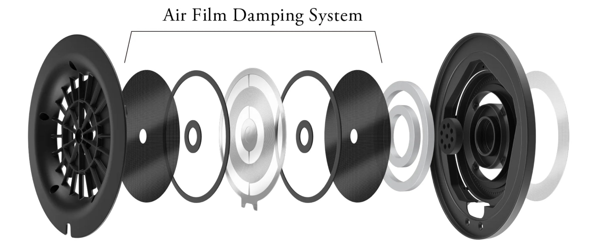 Final D7000 internal driver explosion with AFDS diagram