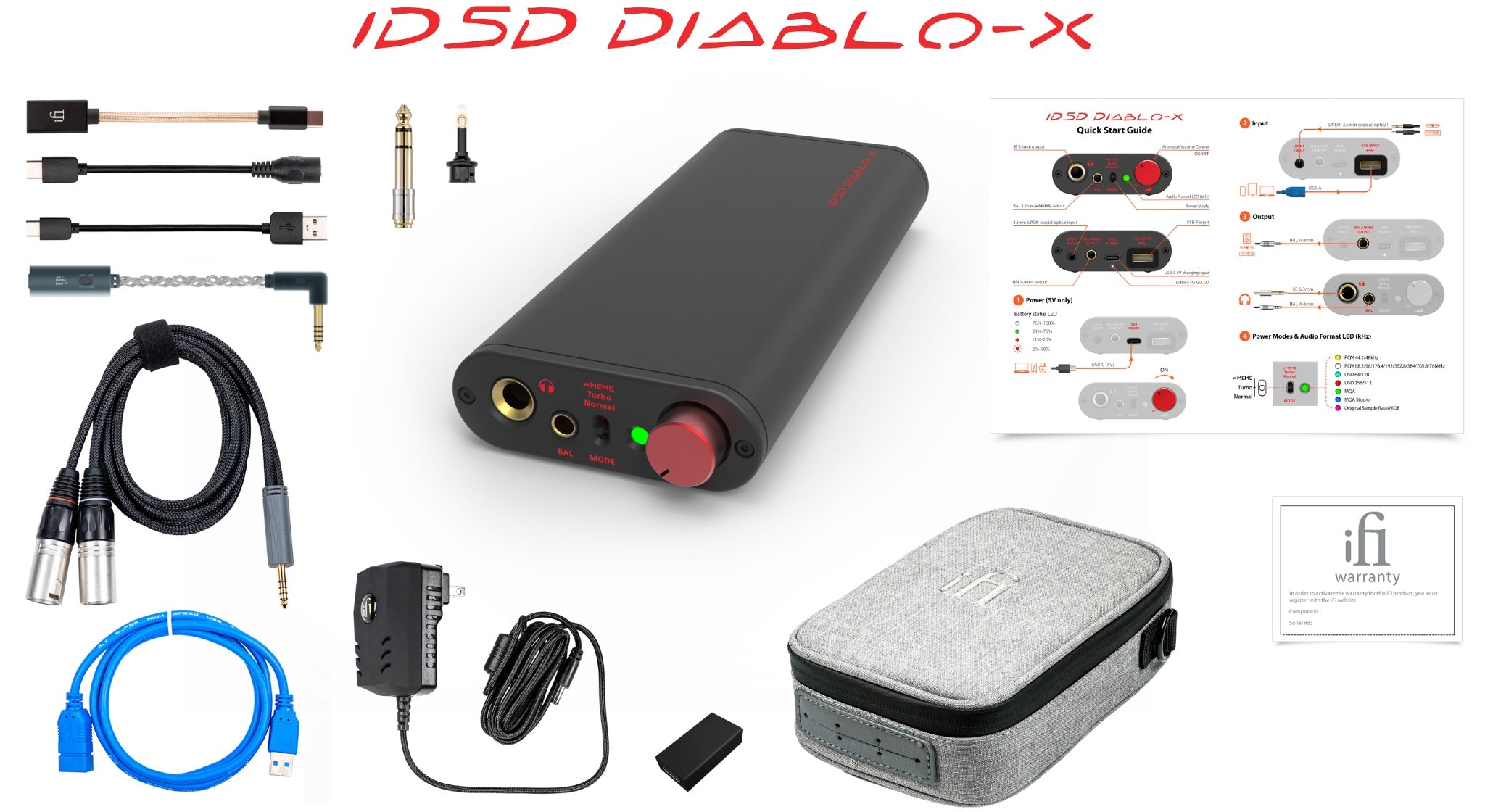 iFi iDSD Diablo-X what's in the box diagram