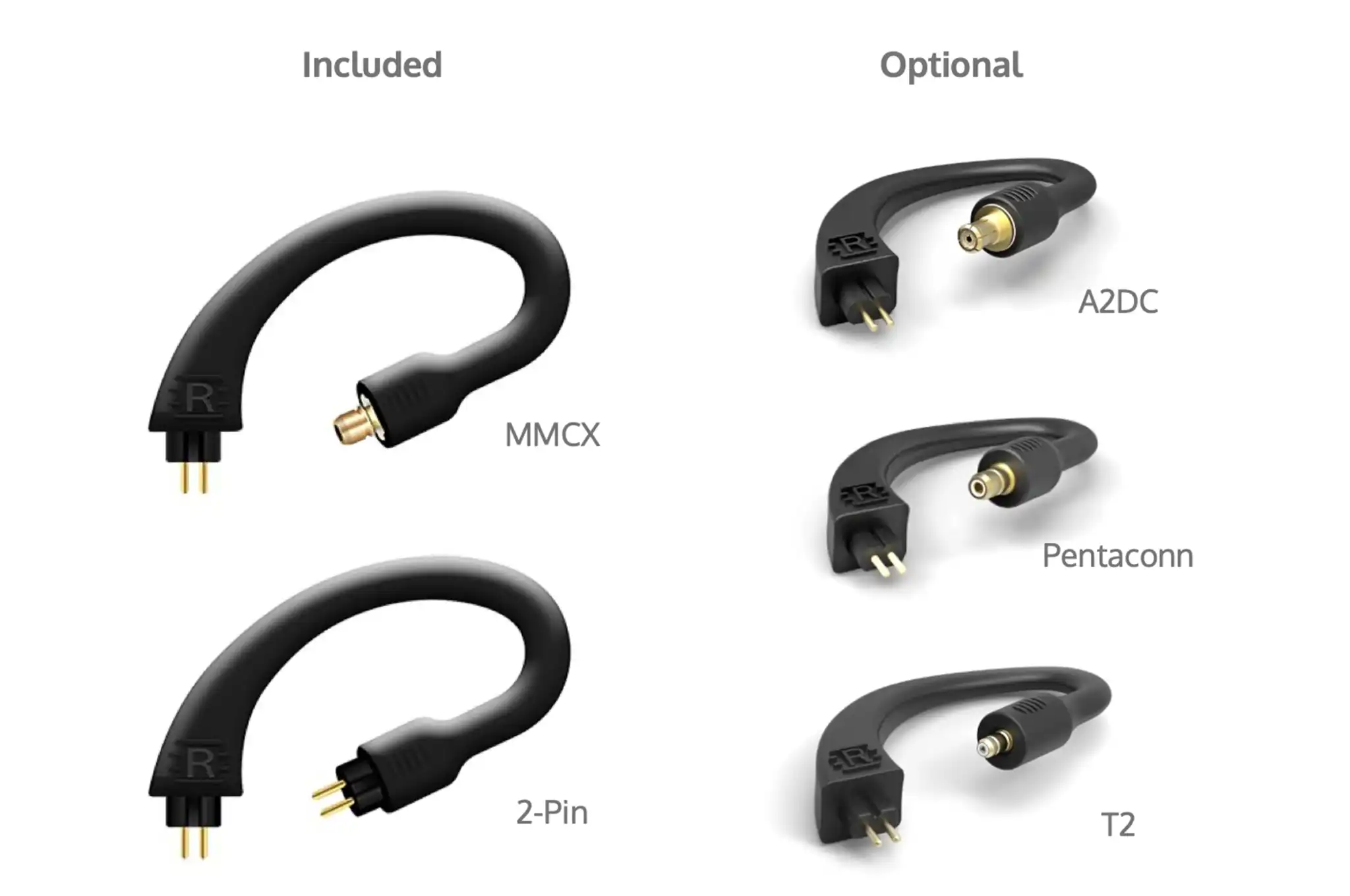 iFi GO pod Max connection system graphic