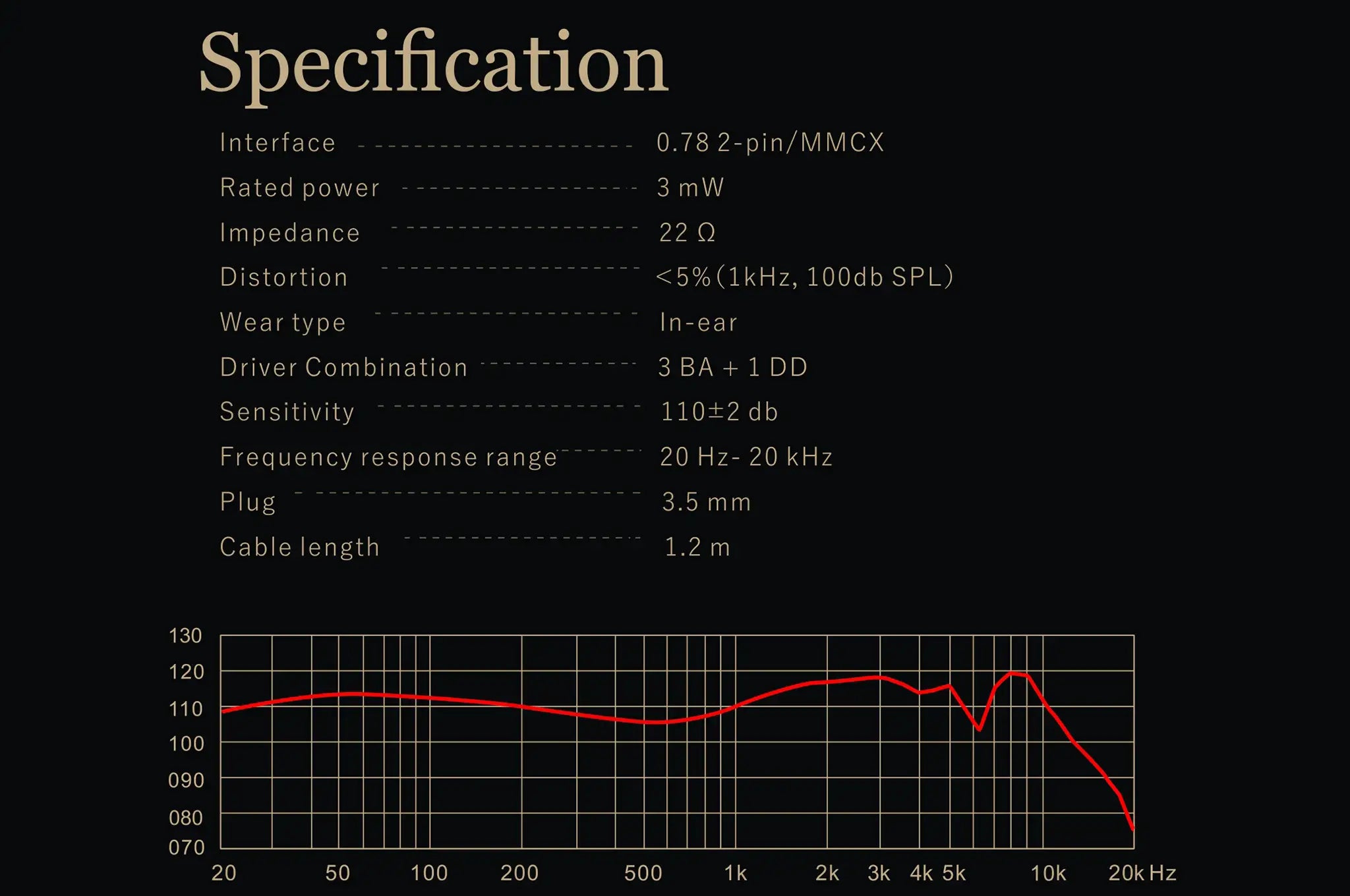 Kinera Freya specifications list