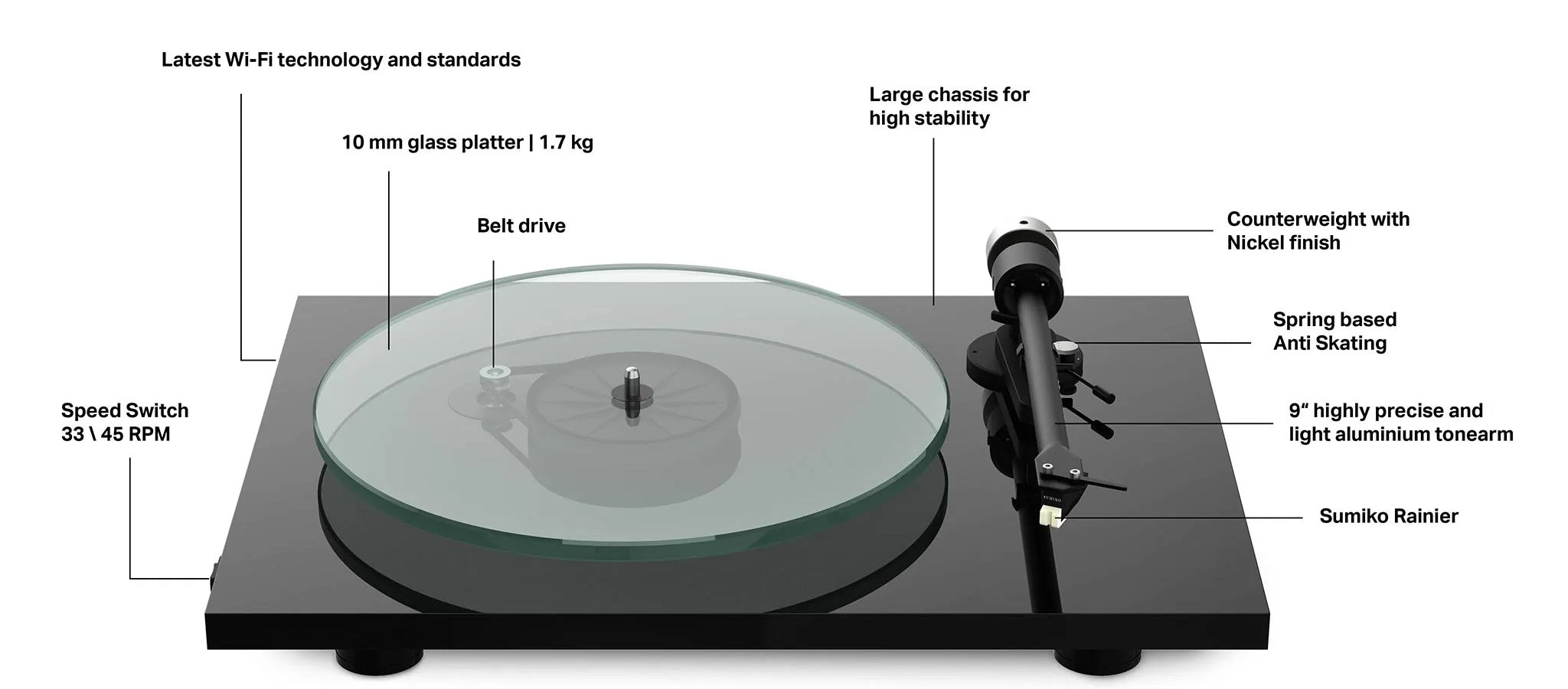 Pro-Ject T2 W black diagram with component descriptions over white background