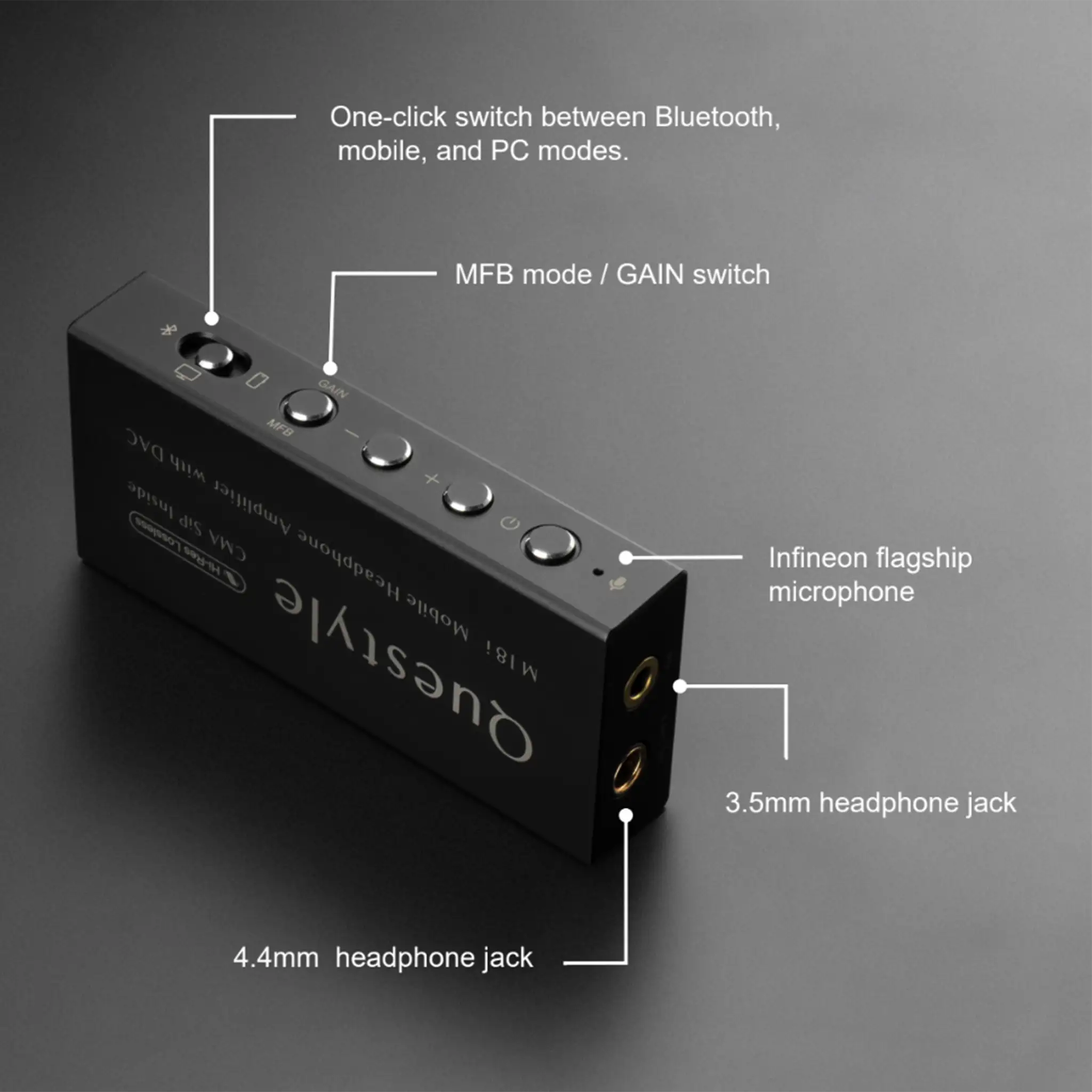 Questyle M18i DAC/amp outputs diagram