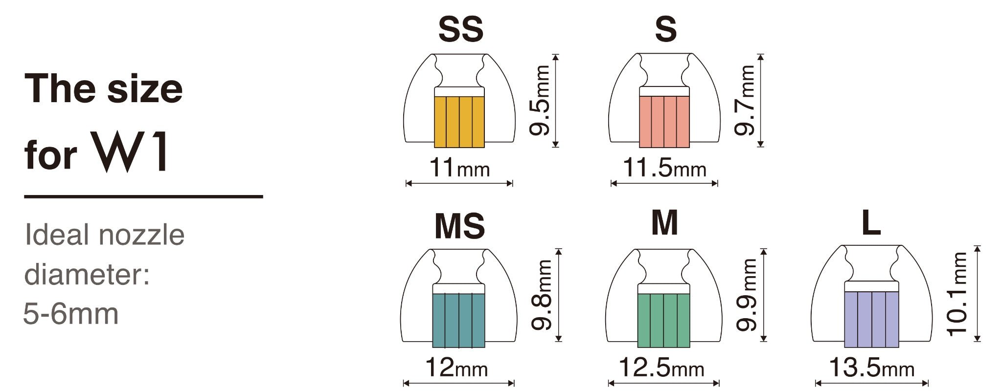 Spinfit W1 size chart