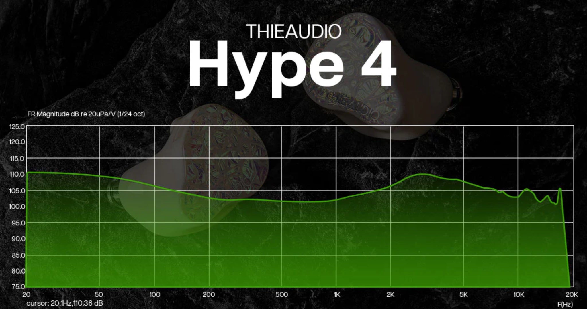 Thieaudio Hype 4 frequency response graph