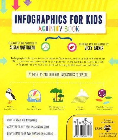 infographic examples for kids