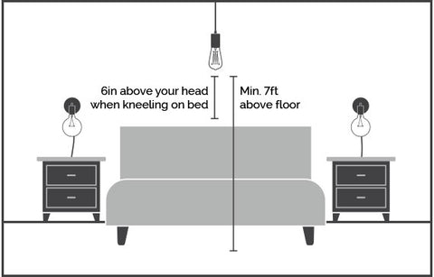 Bedroom Lighting Illustration