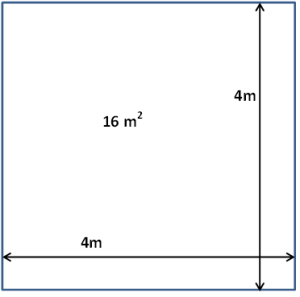 How Do I Work Out The Area For Plant Walls Flooring Or Painting