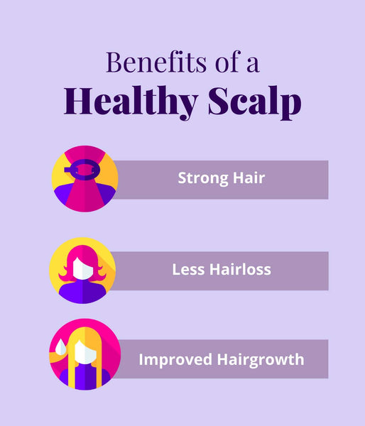 This is an image on Benefits of a Healthy Scalp on www.sublimelife.in
