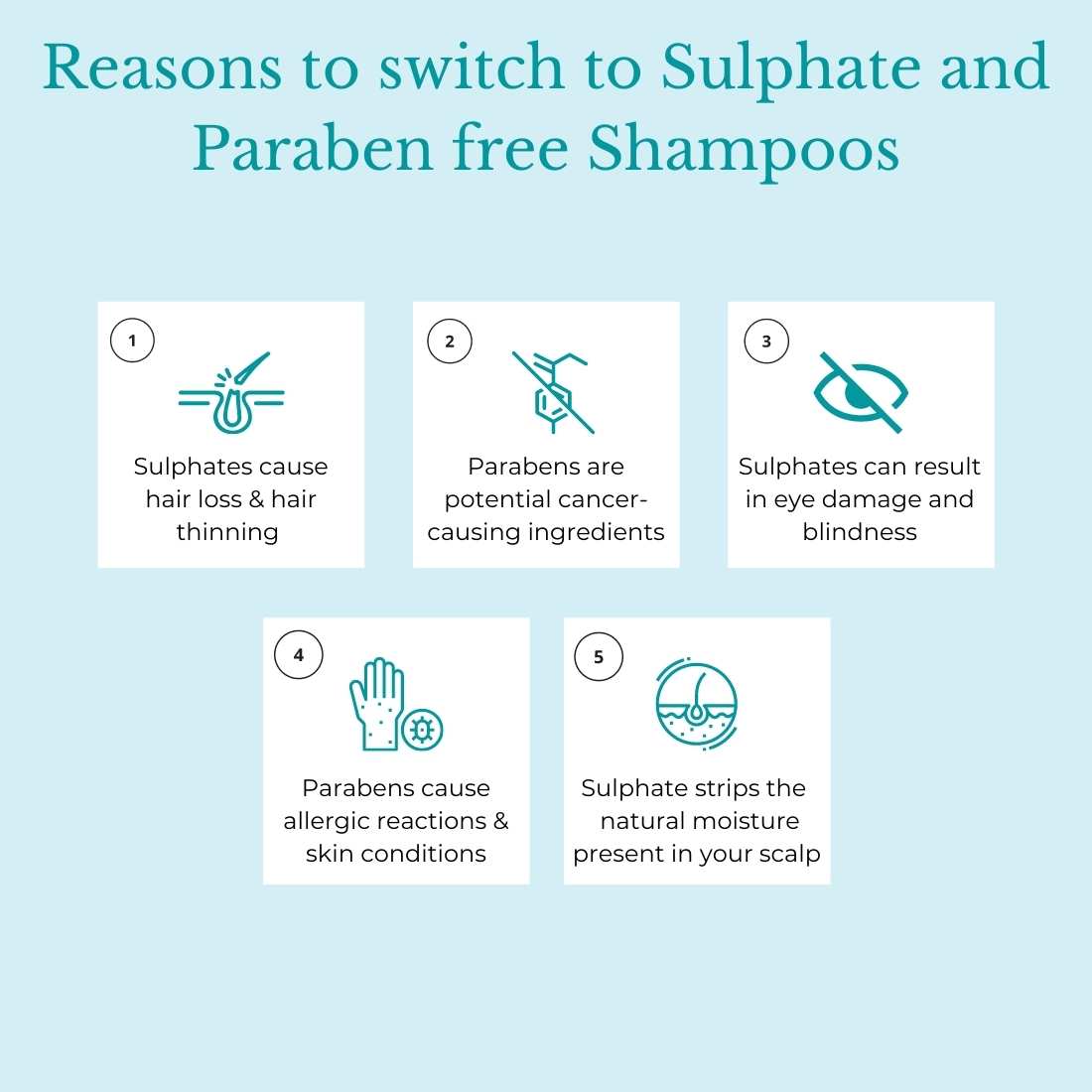 This is an image showing the reasons to switch to paraben and sulphate free shampoo.