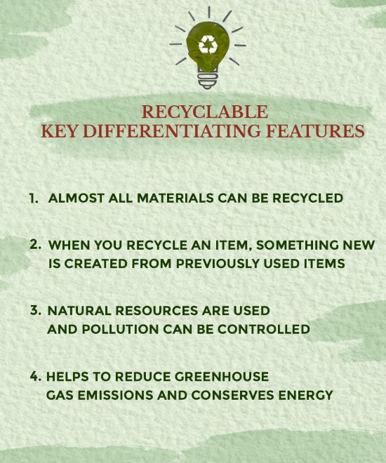 This is an image showing the key features of recyclable beauty and personal care products.