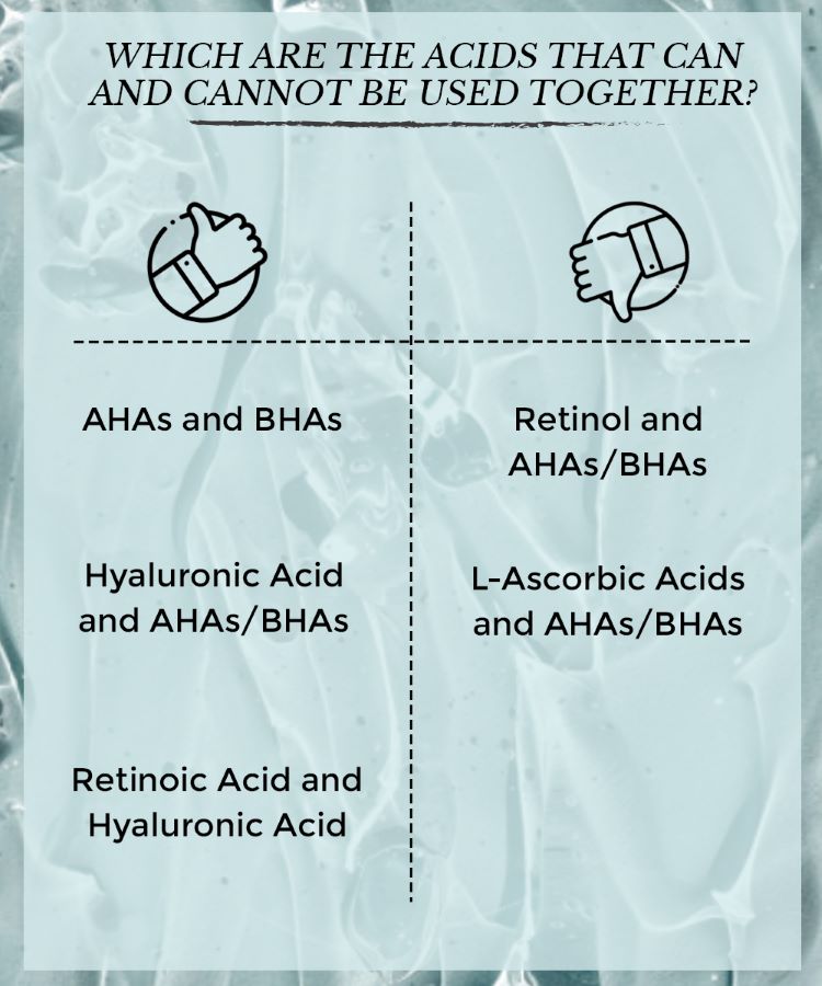 This is an image showing which exfoliating acids like AHAs & BHAs can be used or cant be used together effectively.