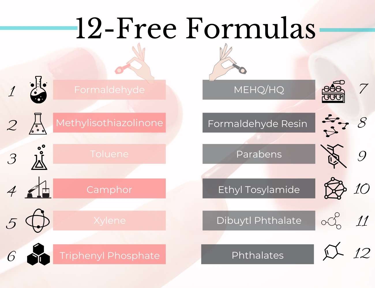This image shows 12-free formulas.